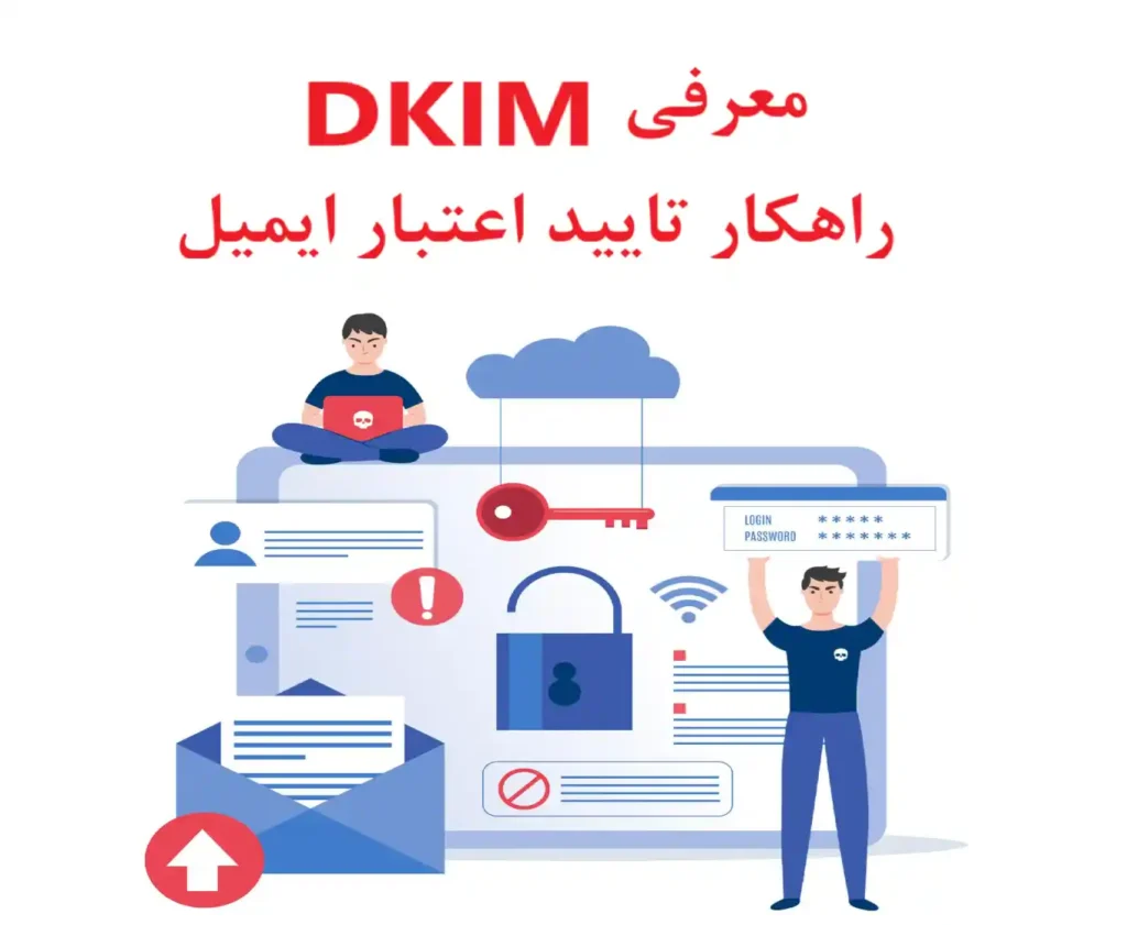 تایید اعتبار ایمیل با DKIM